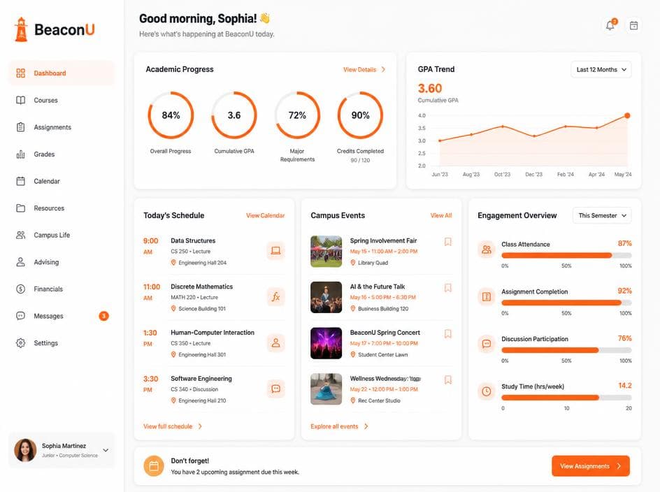 BeaconU student dashboard — academic progress, schedule, and campus events